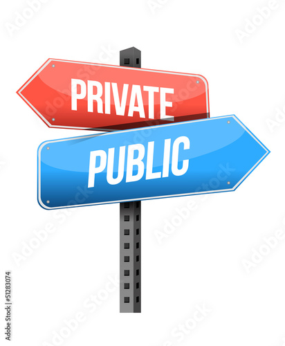 Billede på lærred private, public road sign