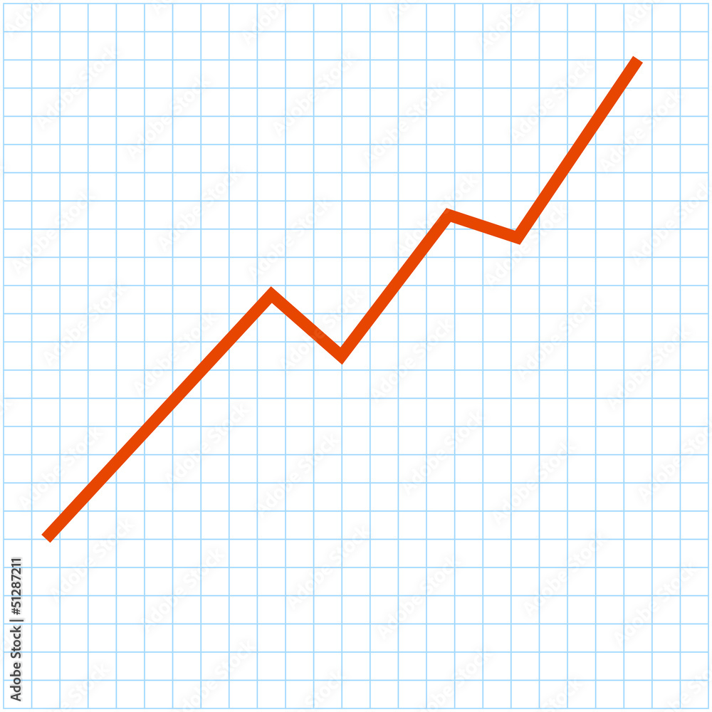 hand drawing profit chart on grid graph paper