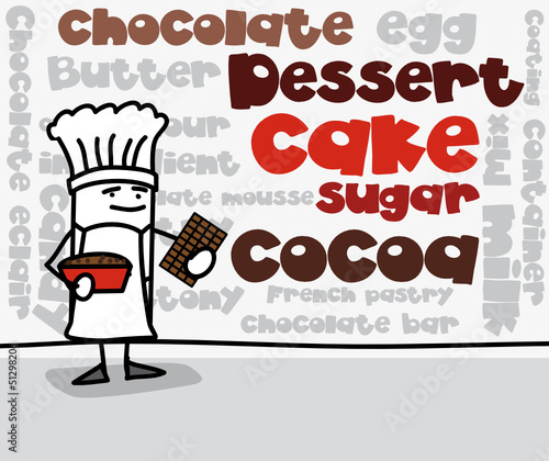 Tag cloud : Chocolate