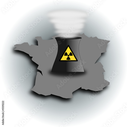 France nucléaire