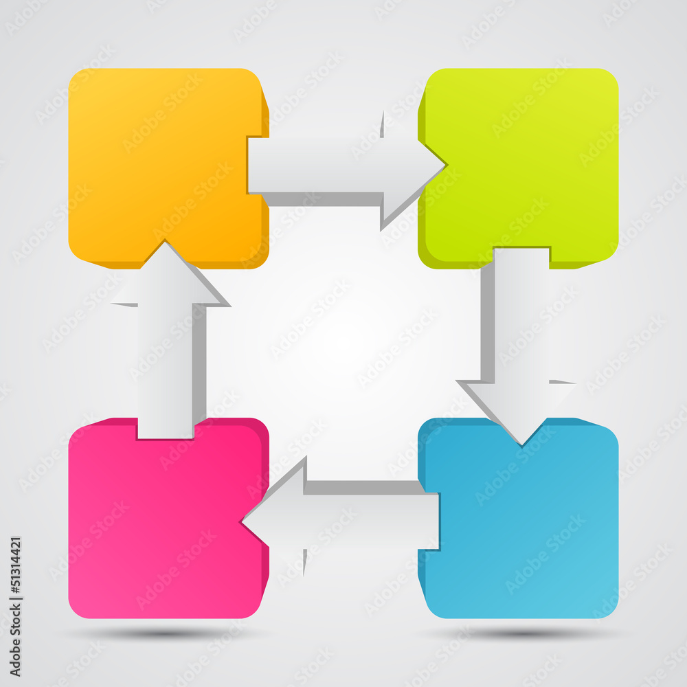 Business project with arrows and text areas Business project with arrows and text areas