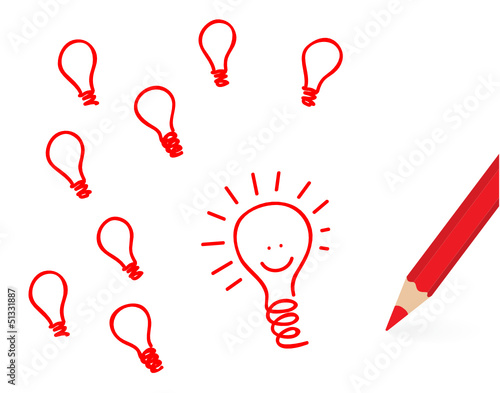 Die beste Idee