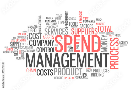 Word Cloud "Spend Management"