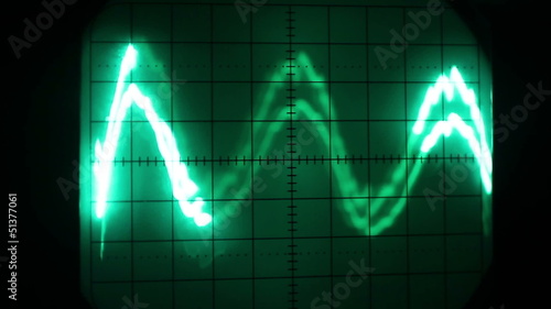 graphics from the screen of an oscilloscope