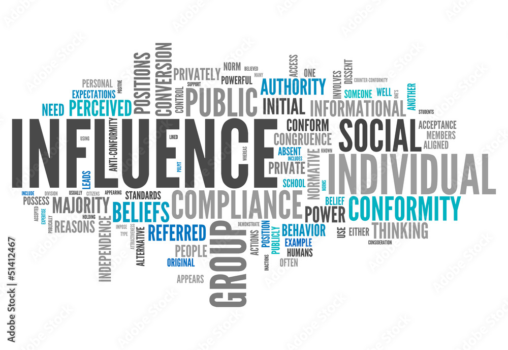 Word Cloud Word Cloud