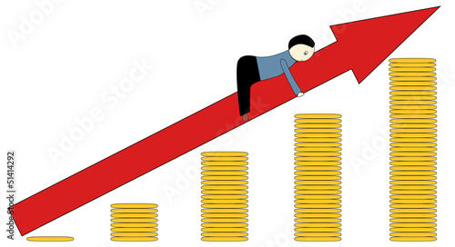 finance growth