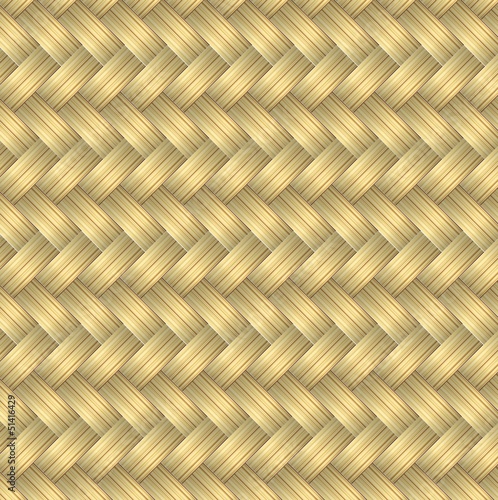 Texture of woven straw