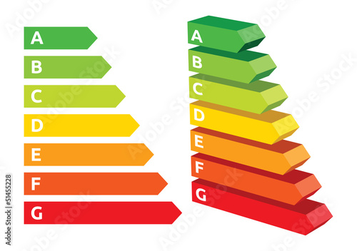 Energy efficiency rating