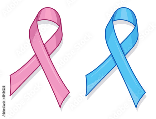 support ribbon