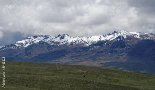 landscape altitudes of Peru