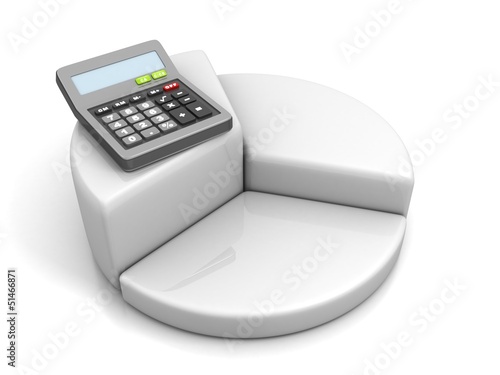 calculator on white pie success financial graph chart