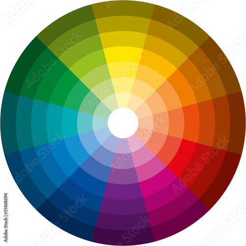 Color Circle (Farbkreis)