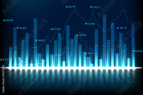 Financial Graph Chart