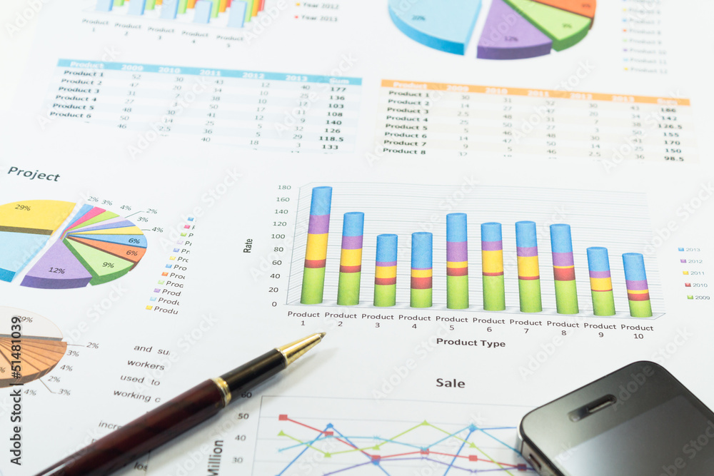 Financial paper charts and graphs with iphone and calculator Financial paper charts and graphs with iphone and calculator