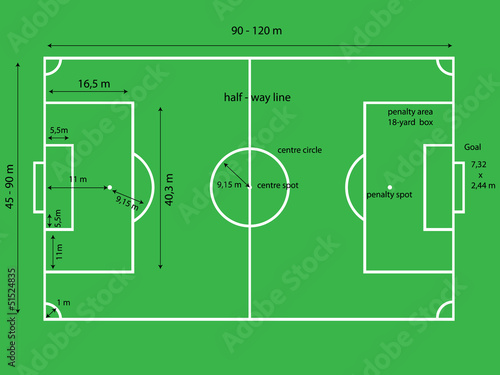Soccer(football) field, top view, with dimensions