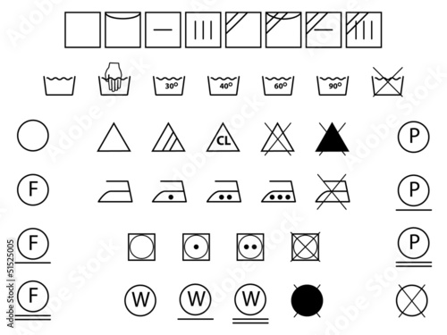Laundry symbols for washing,drying,blea ching,ironing