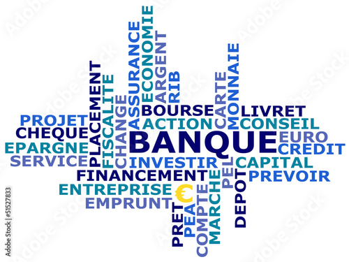 Obraz na płótnie nuage de mots bleus: BANQUE w salonie