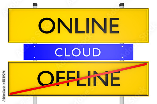 Online vs Offline_konzeptionell Cloud - 3D