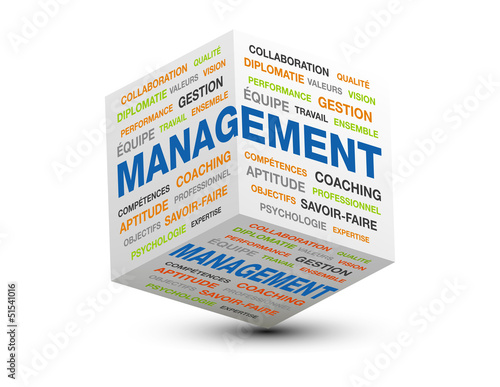 cube management