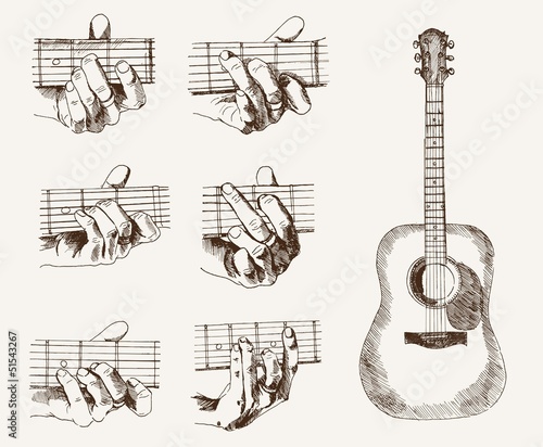 Tableau sur toile guitar and chords
