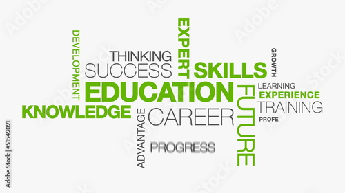 Education word cloud text animation