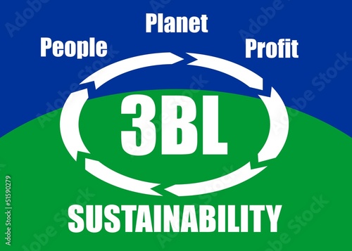 People, planet, profit - sustainability concept
