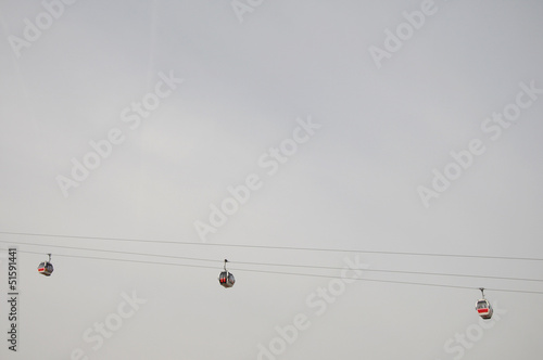 London Cable Car