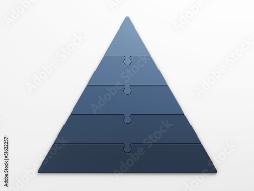 pyramid hierarchy
