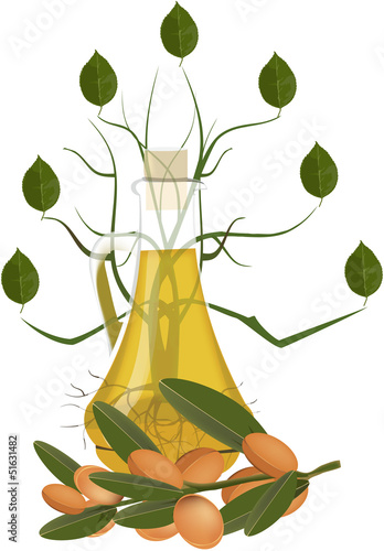 olio argan