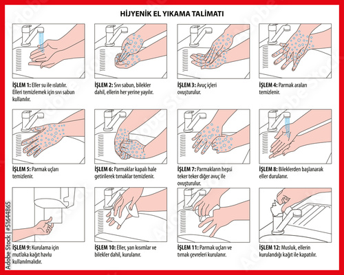 Hijyenik El Yıkama Talimatı