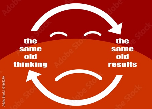 Thinking and results mindset - disappointment