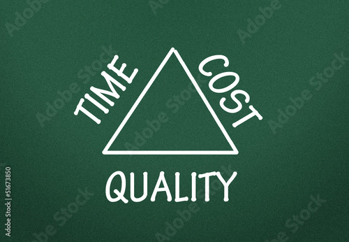 Fotografie time & cost and quality symbol