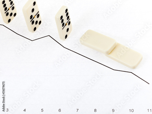 groggy domino and graph of decline results photo