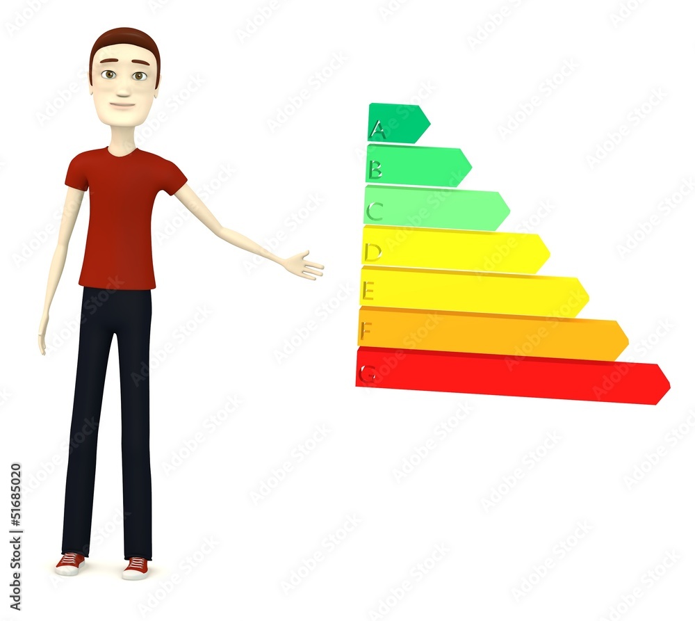 3d render of cartoon character with energy graph 3d render of cartoon character with energy graph
