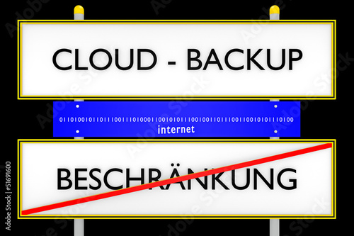 Cloud Backup vs Bechränkung konzeptionell_Internet - 3D photo