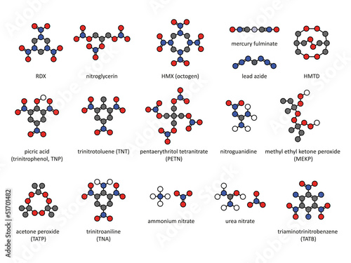 Explosive compounds, 2D chemical structures (set). photo