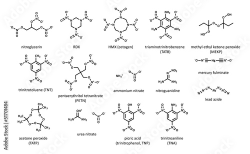 Explosive compounds, 2D chemical structures (set).