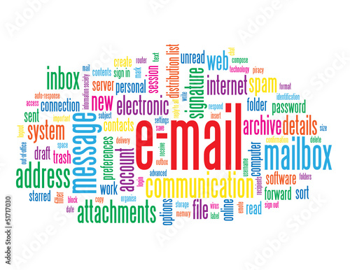 "E-MAIL" Tag Cloud (electronic message inbox address internet)