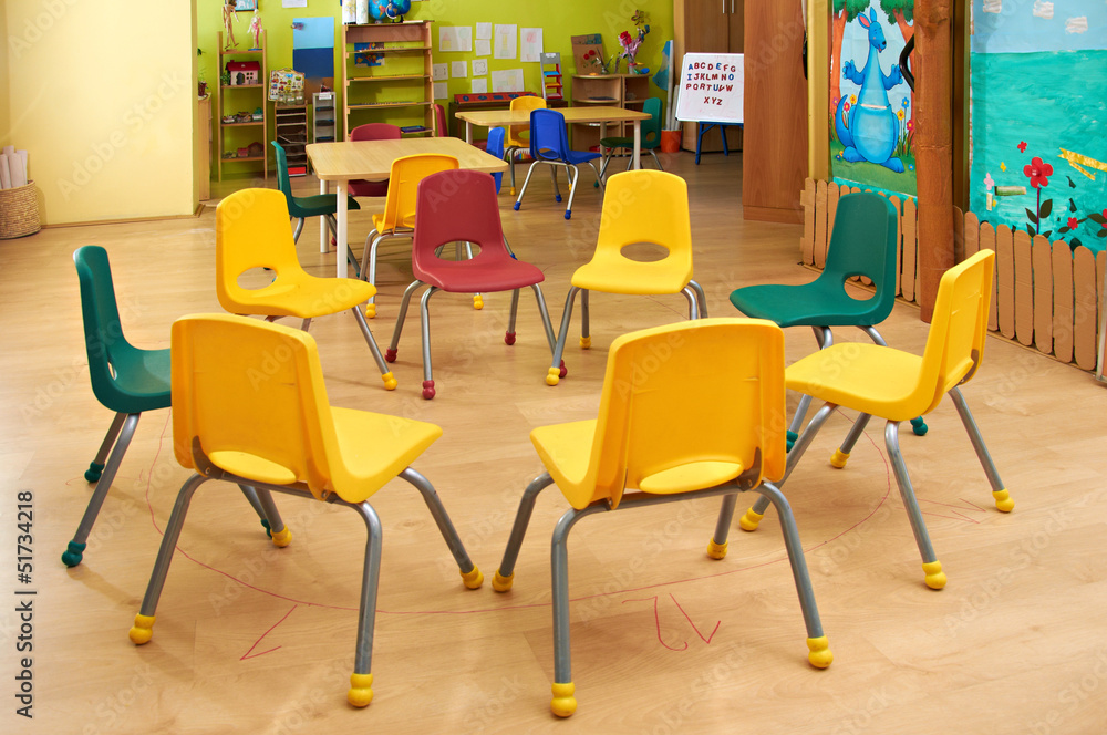 Kindergarten Preschool Classroom Interior Kindergarten Preschool Classroom Interior