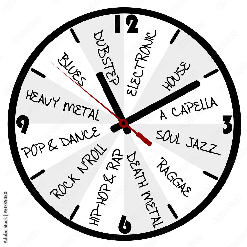 Music concept with clocks Music concept with clocks