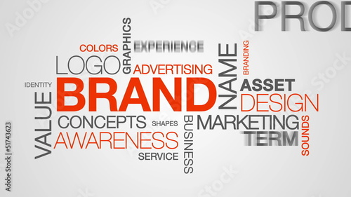 Brand Word Cloud Animation