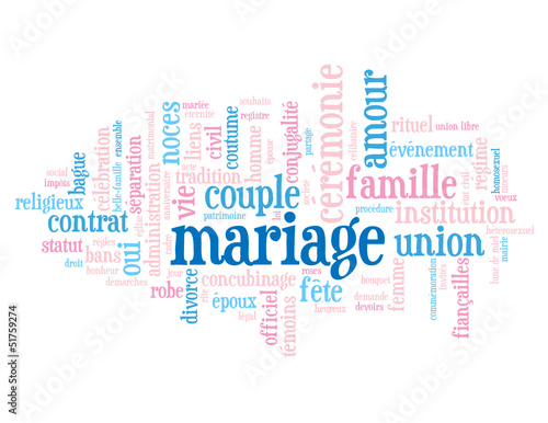 Nuage de Tags "MARIAGE" (amour noces couple fête robe mariée)