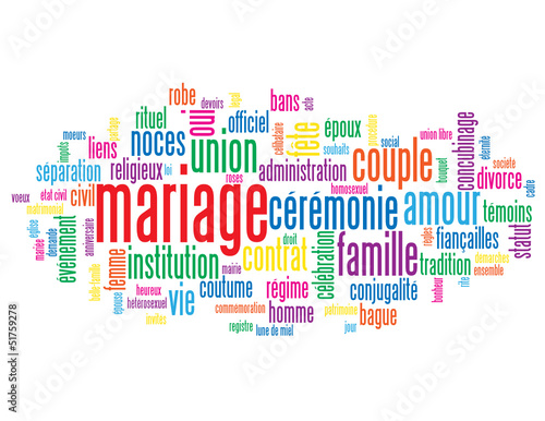 Nuage de Tags "MARIAGE" (couple amour noces fête union mariée)