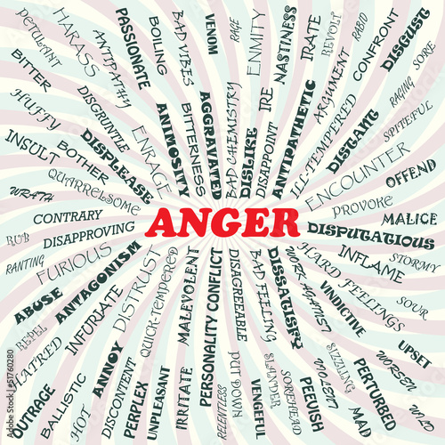 anger