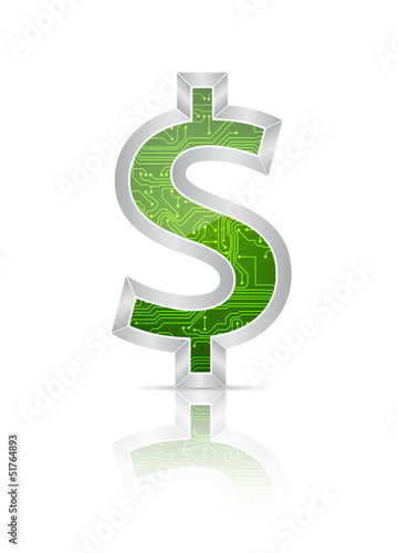 Symbol of dollar