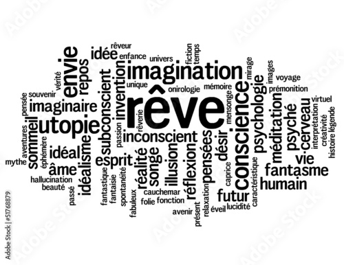 Nuage de Tags "REVE" (sommeil utopie rêves esprit imagination)