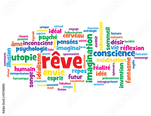 Nuage de Tags "REVE" (imagination sommeil utopie rêves pensées)