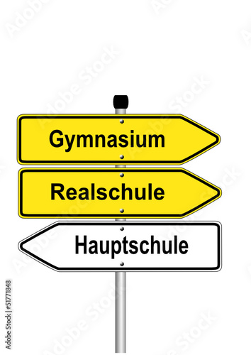 Schulsystem
