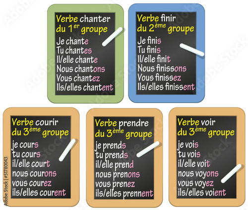CONJUGAISON