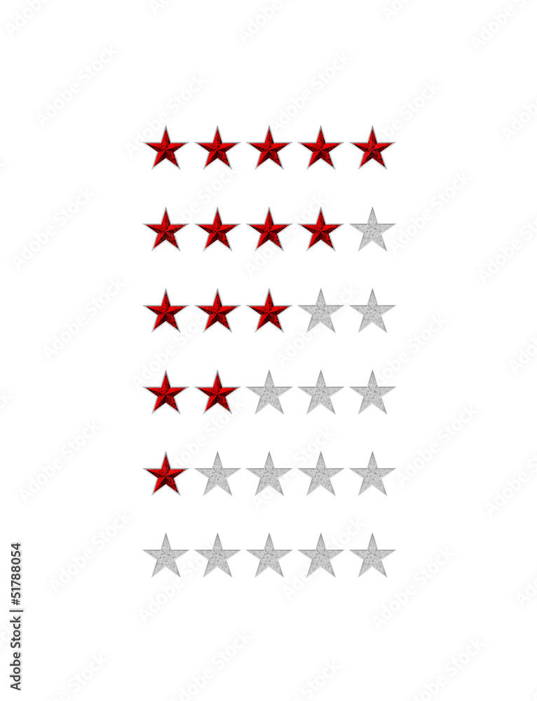 Naklejka premium rating